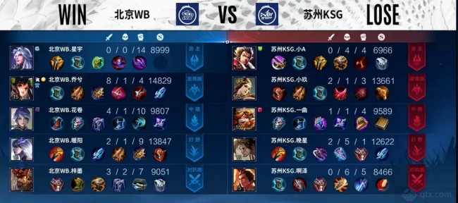 了广泛关注 了广泛关注