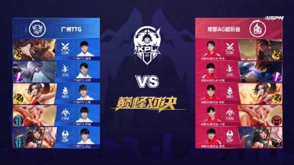 双重统治力 双重统治力