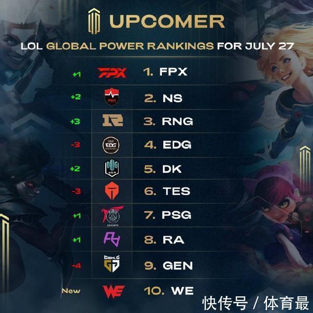 聚焦顶尖对 聚焦顶尖对